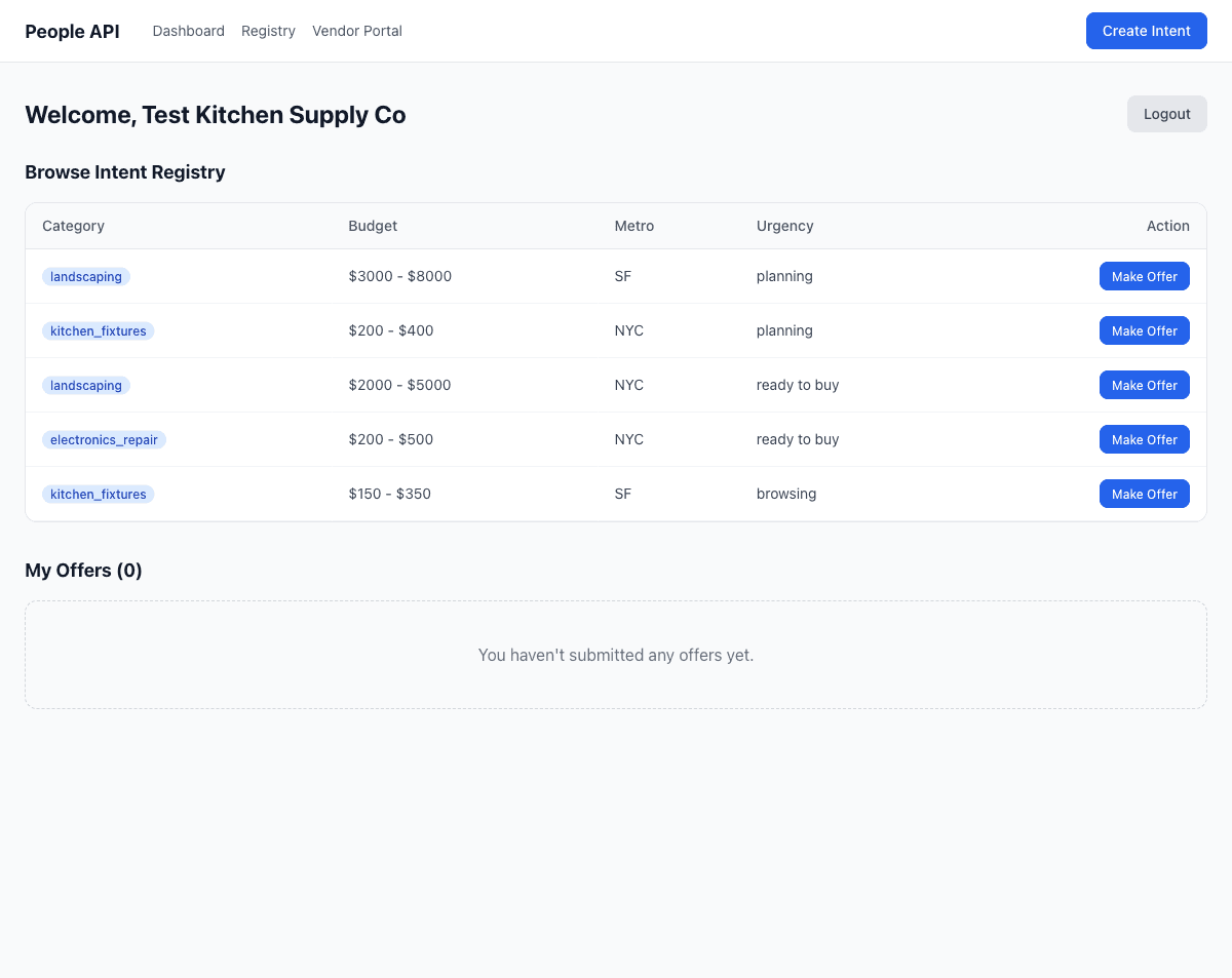 Vendor dashboard